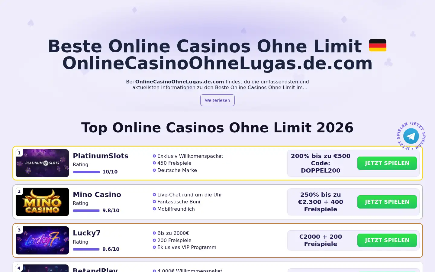 Screenshot of onlinecasinoohnelugas.de.com