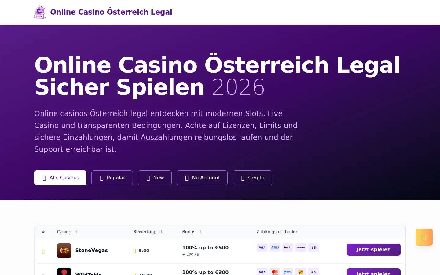Screenshot of onlinecasinooterreichlegal.com