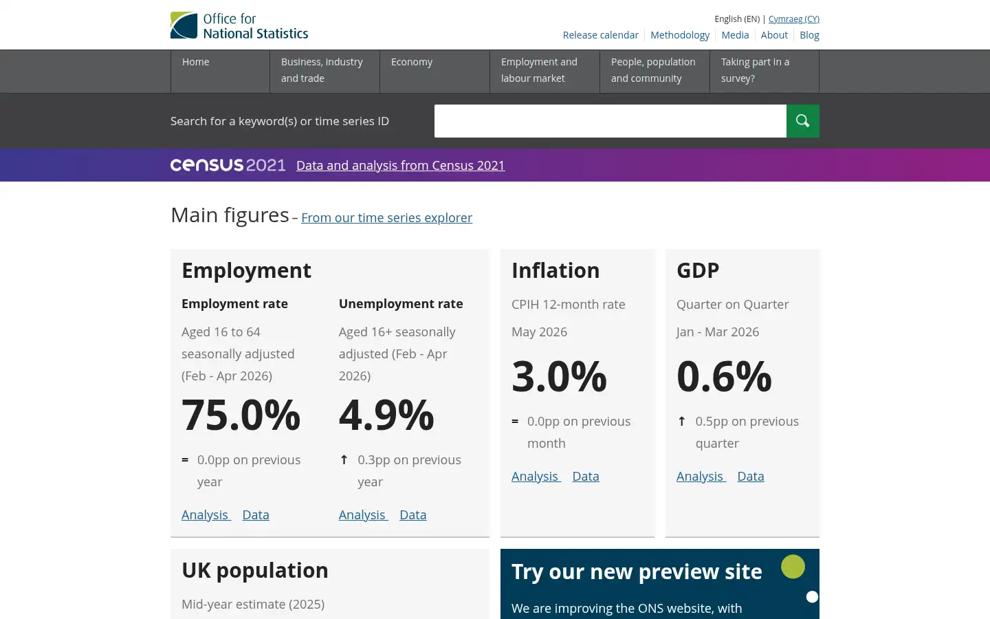 Screenshot of ons.gov.uk