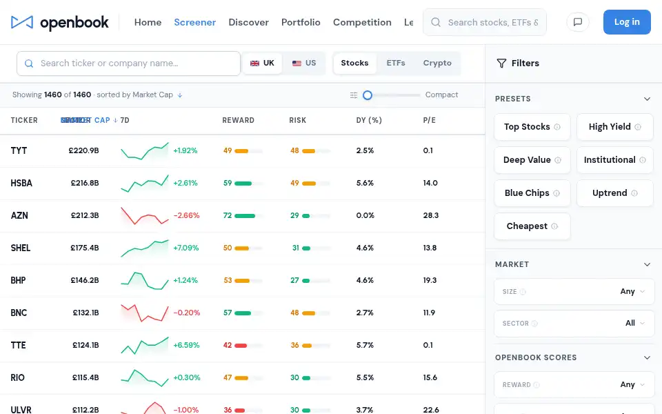 Screenshot of openbookanalytics.com