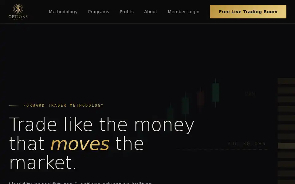 Screenshot of optionsonwallst.com