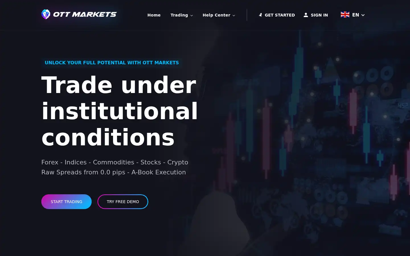 Screenshot of ottmarkets.com