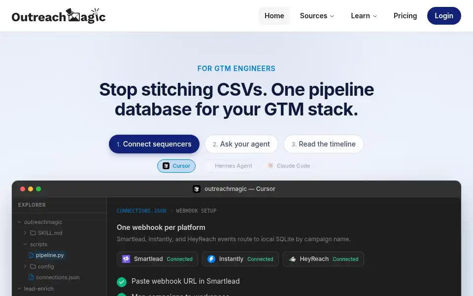 Screenshot of outreachmagic.io