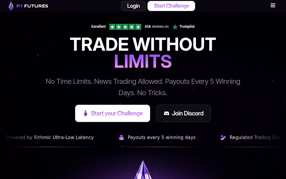 Screenshot of p1futures.com