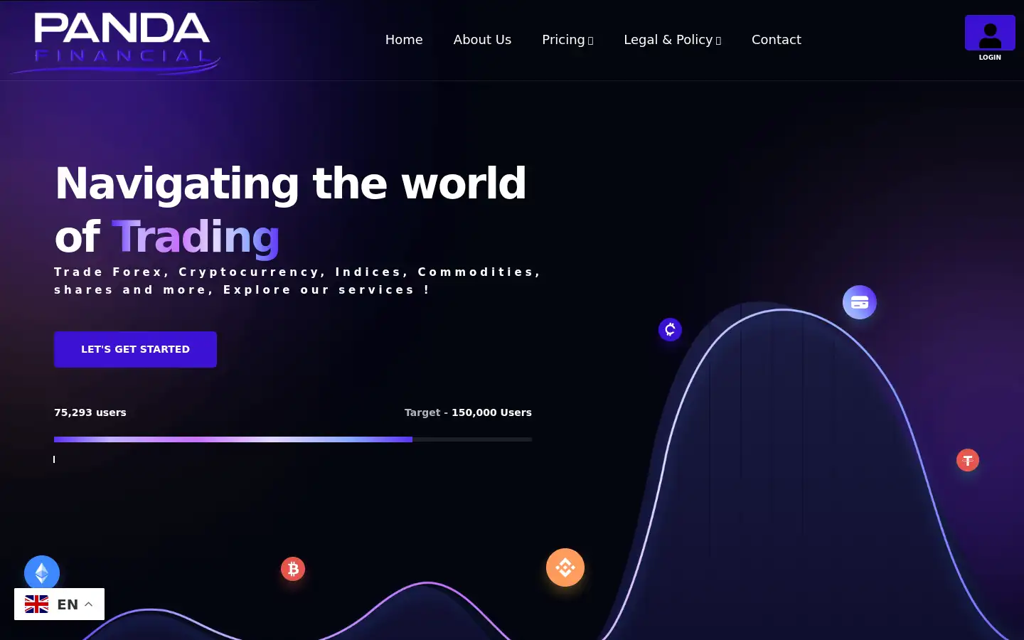 Screenshot of panda-financial.com