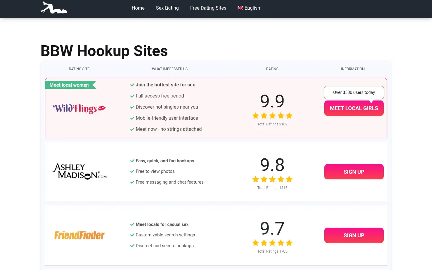Screenshot of passionsense.co.uk