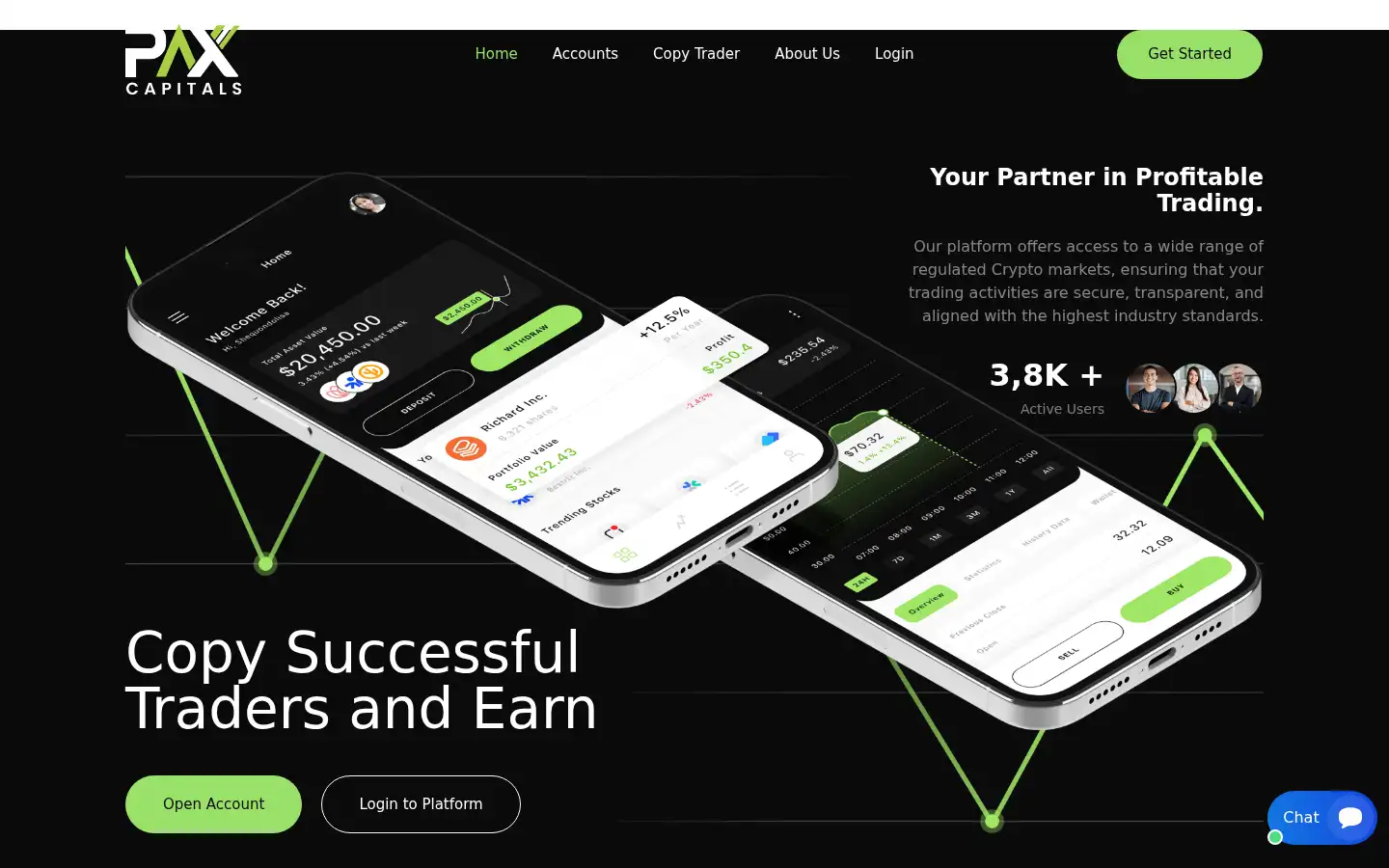 Screenshot of paxcapitals.com