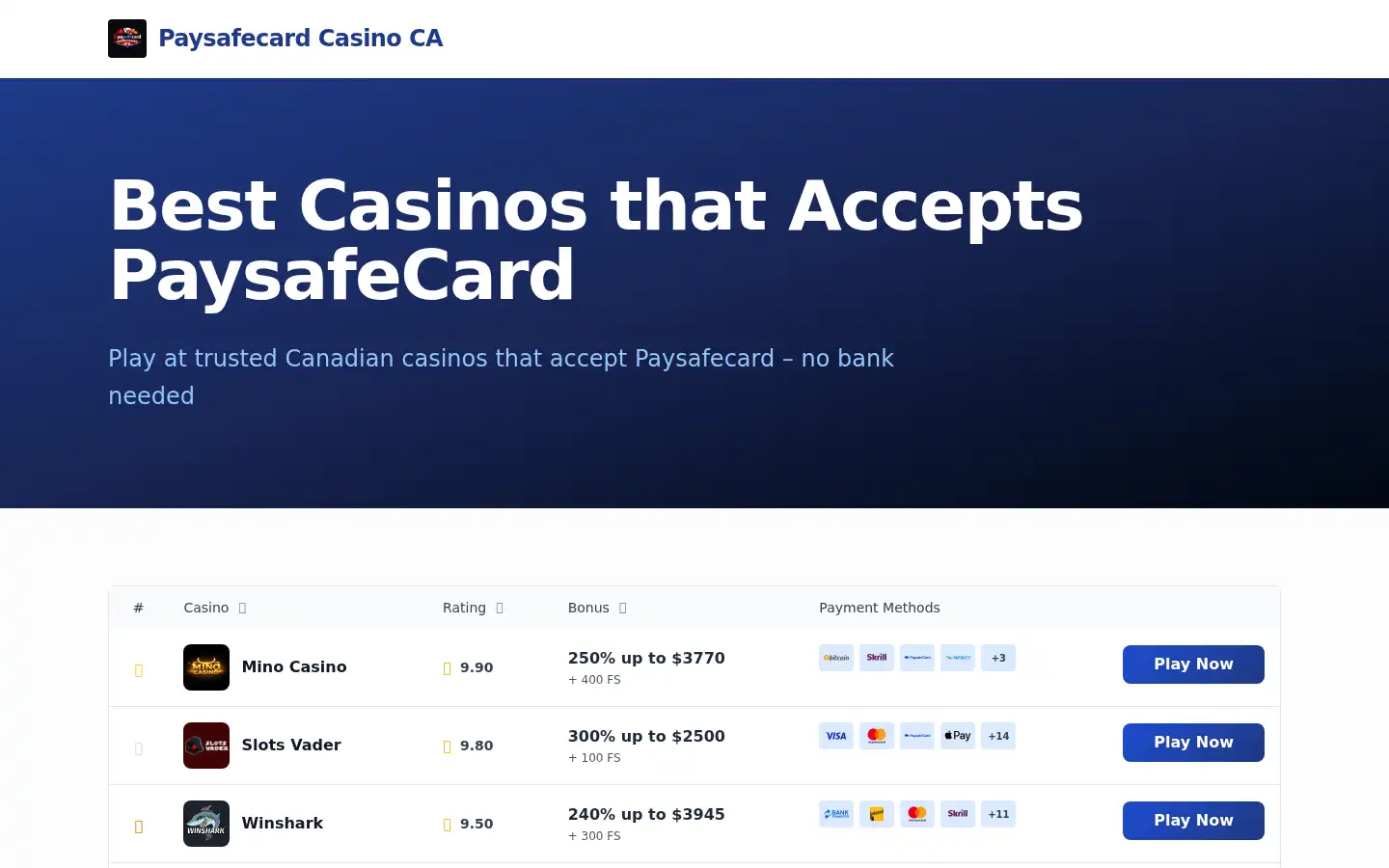 Screenshot of paysafecardcasino.co