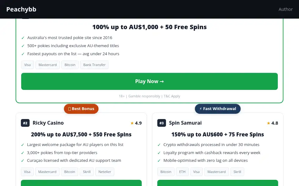 Screenshot of peachybb.com