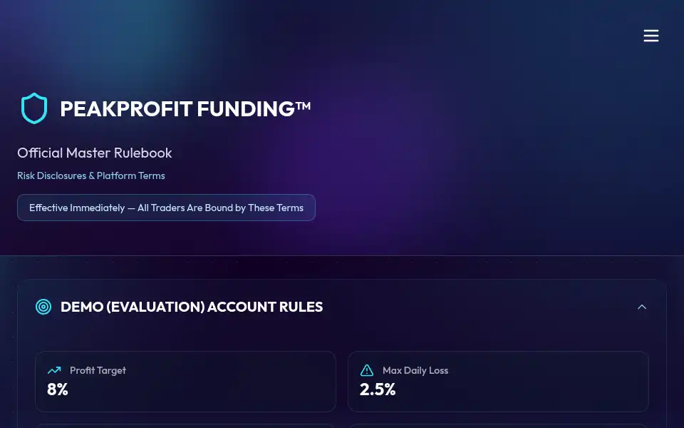 Screenshot of peakprofitfunding.com