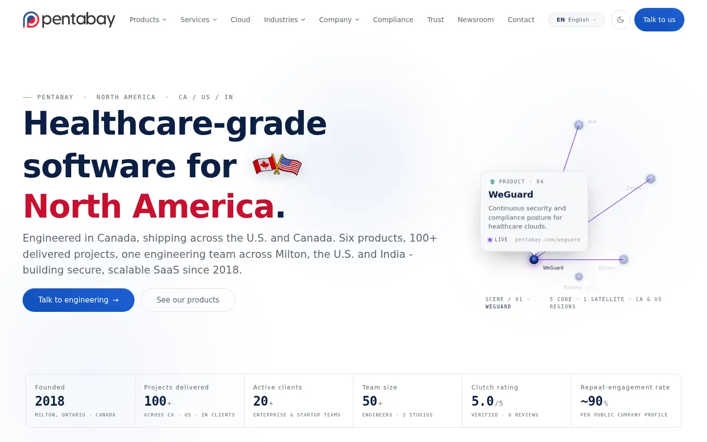 Screenshot of pentabay.com