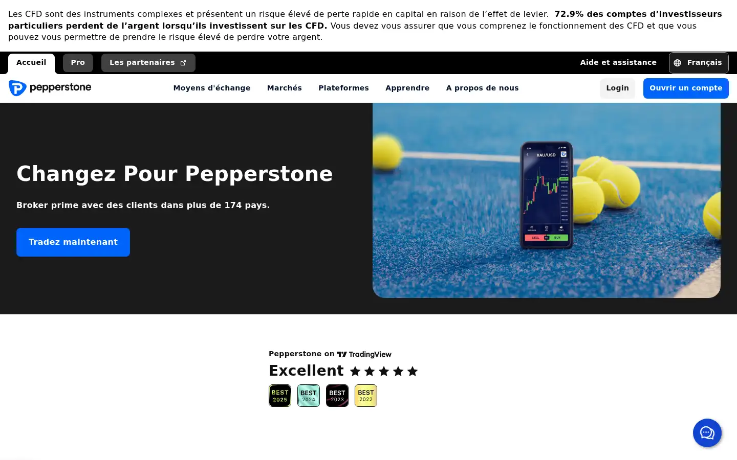 Screenshot of pepperstone.com