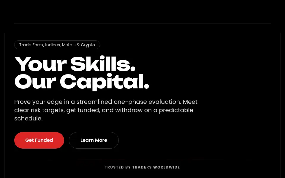 Screenshot of piptriontraders.com