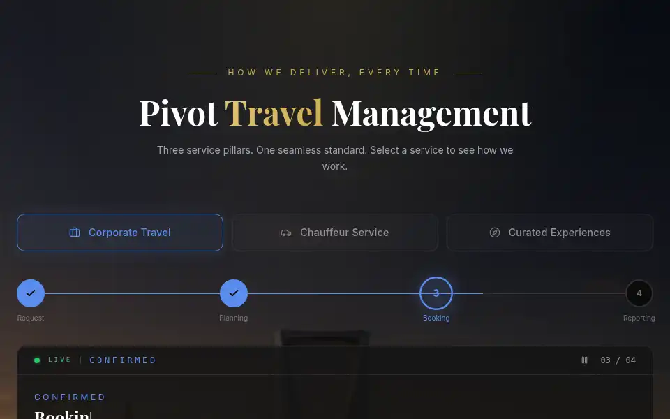 Screenshot of pivot-travels.com