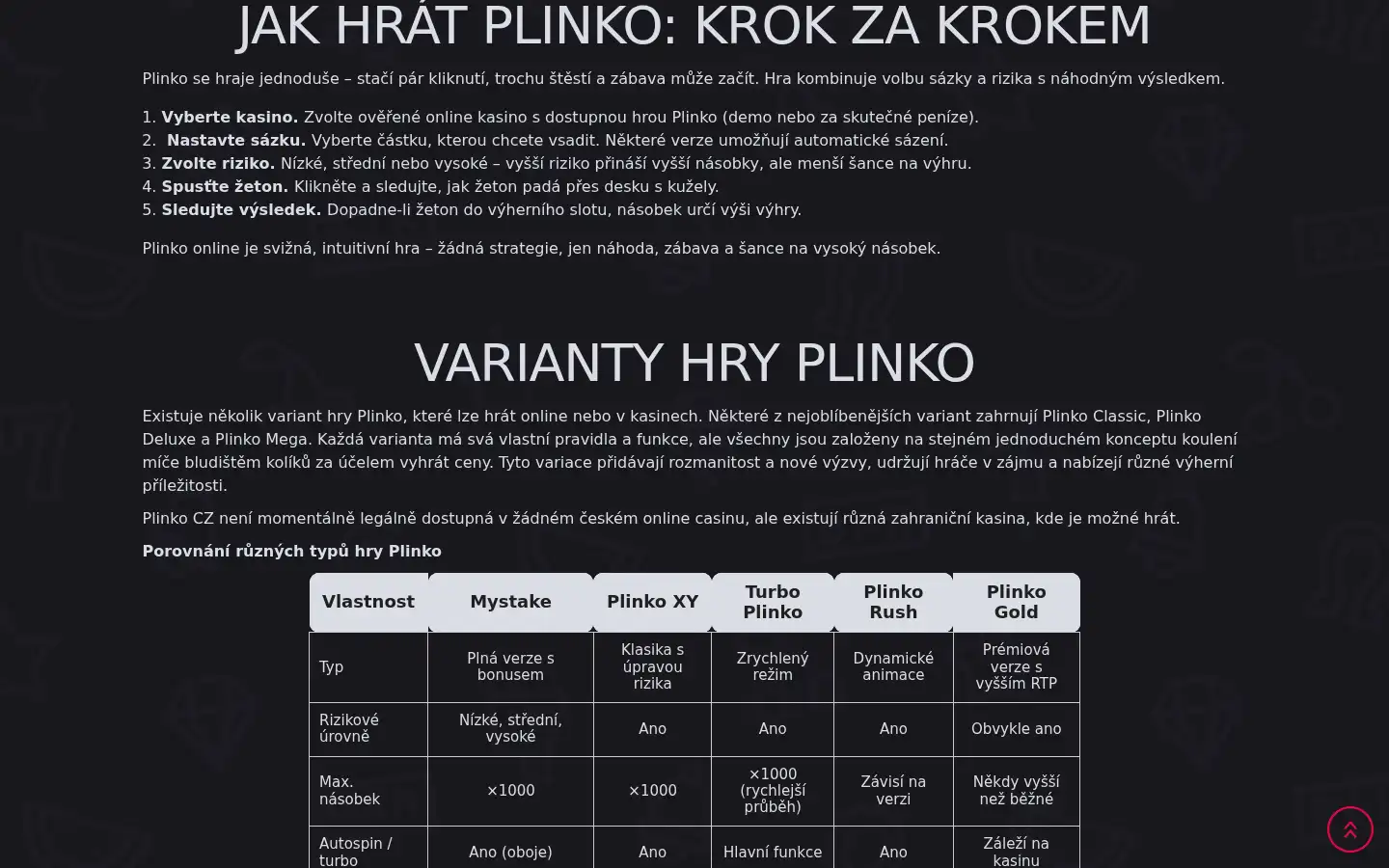 Screenshot of plinko.cz