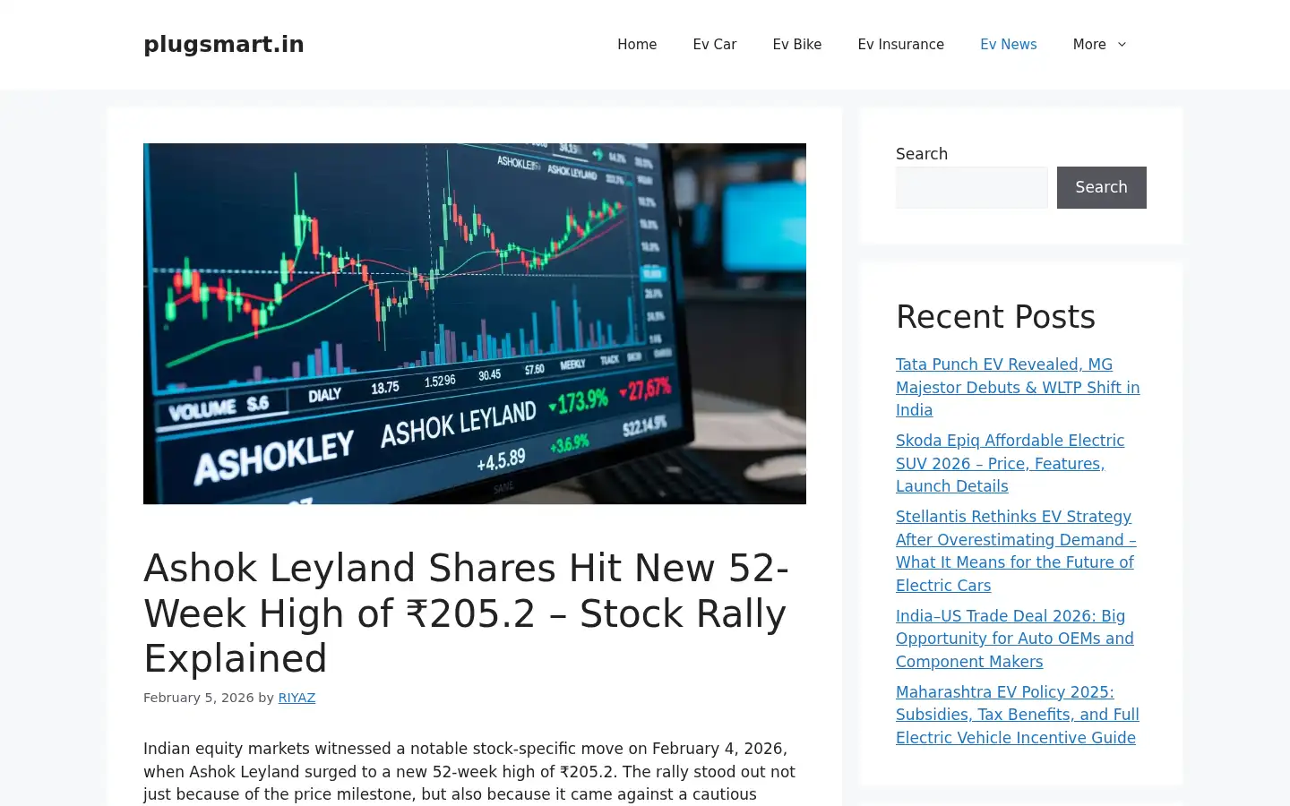 Screenshot of plugsmart.in