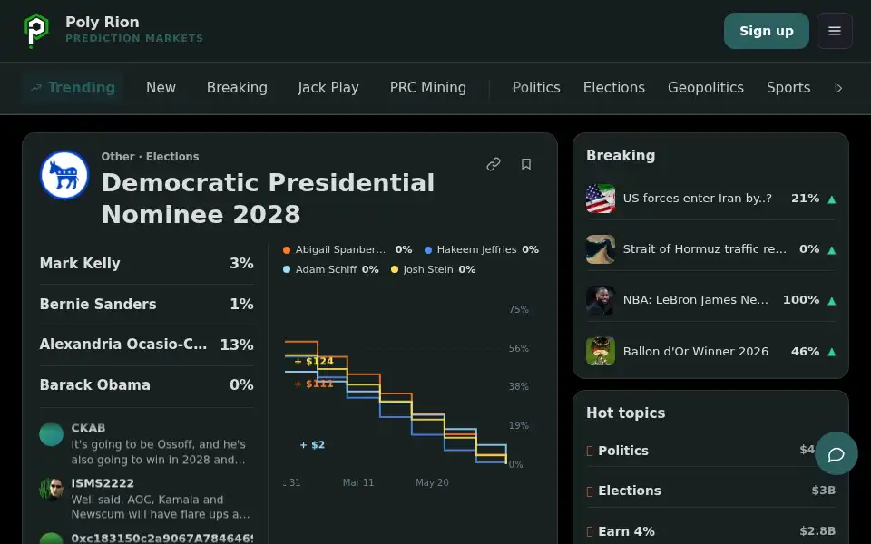 Screenshot of polyrion.com