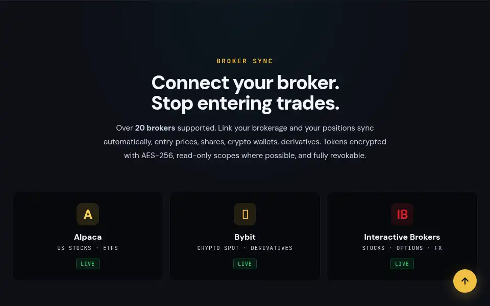Screenshot of portfoliotrackr.com