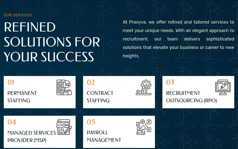 Screenshot of pracyva.com