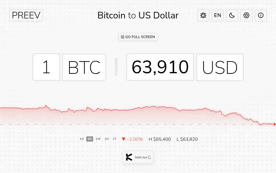 Screenshot of preev.com