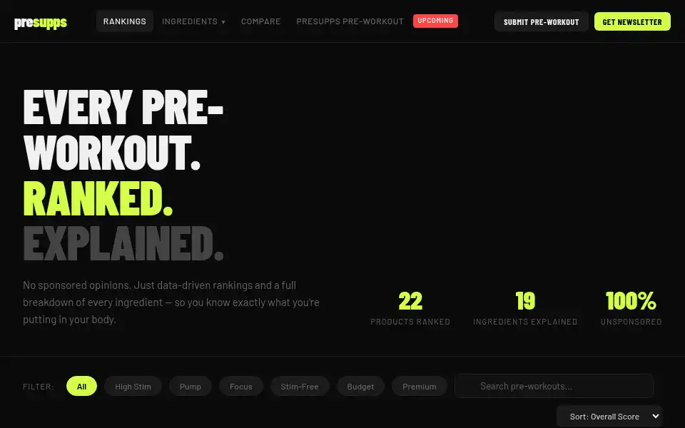 Screenshot of presupps.com