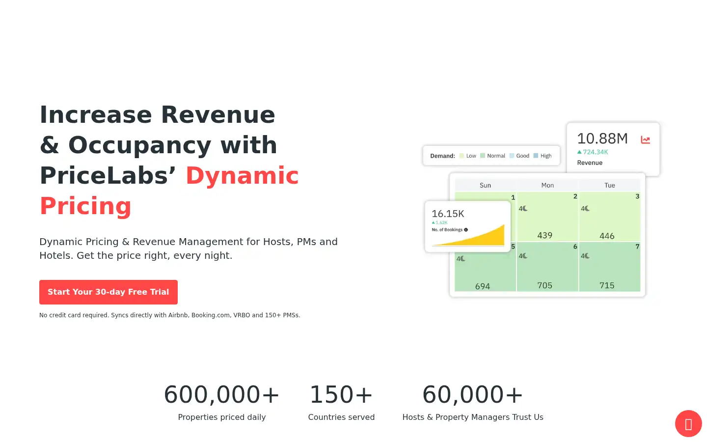 Screenshot of pricelabs.co