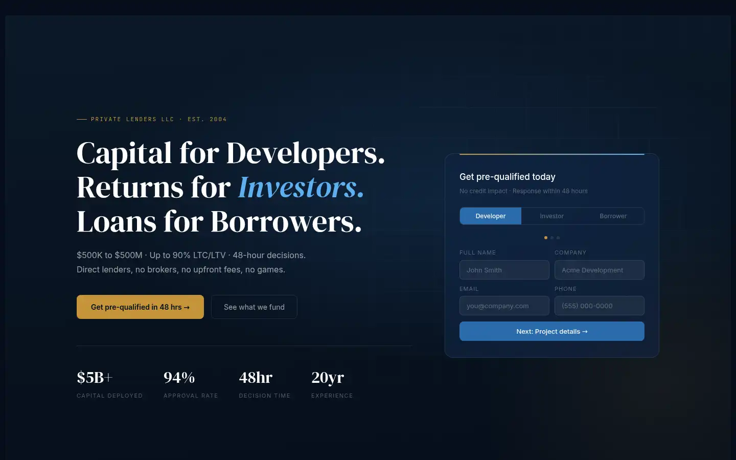 Screenshot of privatelendersllc.com