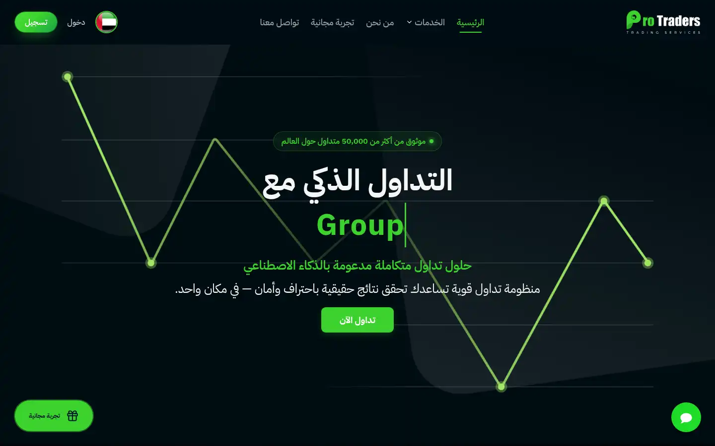 Screenshot of pro-traders-group.com
