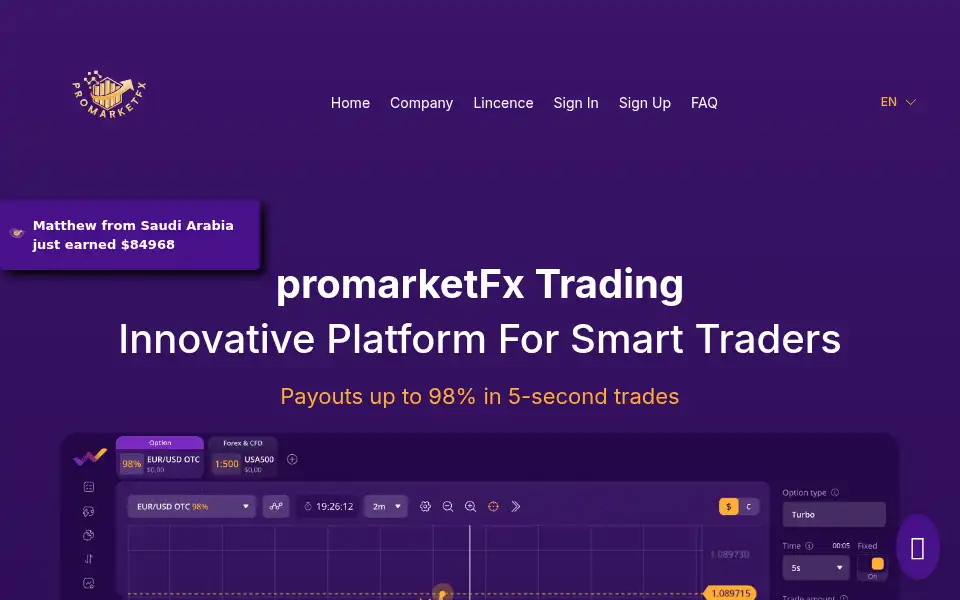 Screenshot of promarketfx.com