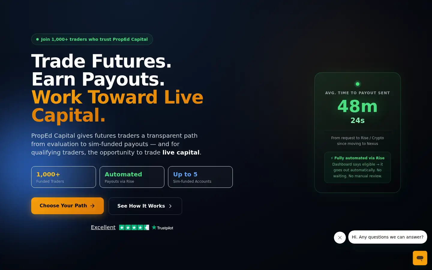 Screenshot of propedcapital.com