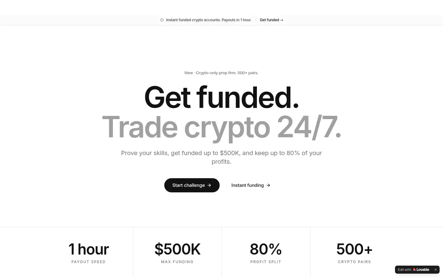 Screenshot of propmadefast.com