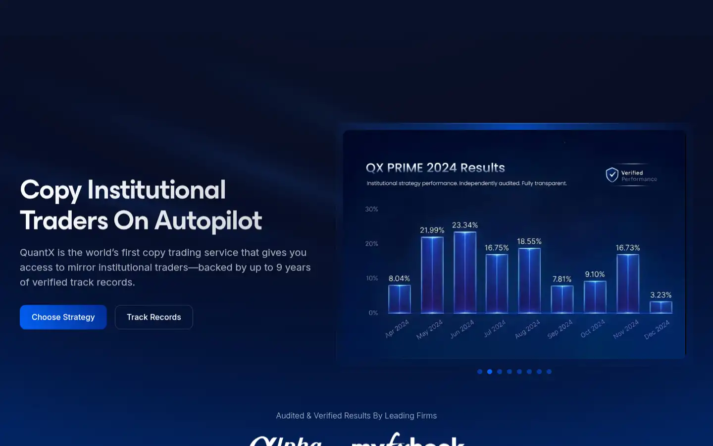 Screenshot of quantx.io