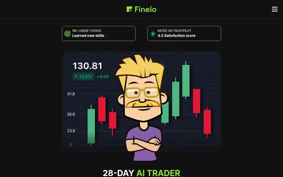 Screenshot of quiz.finelo.com