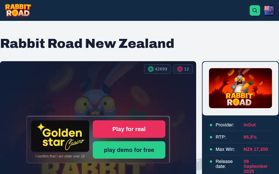 Screenshot of rabbitroad.co.nz