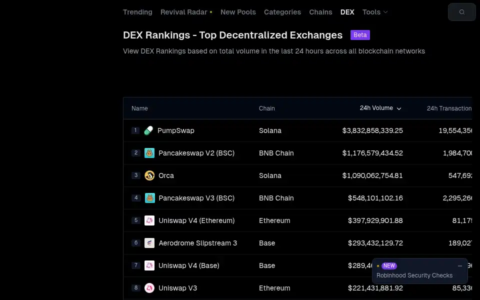 Screenshot of radarrelay.com