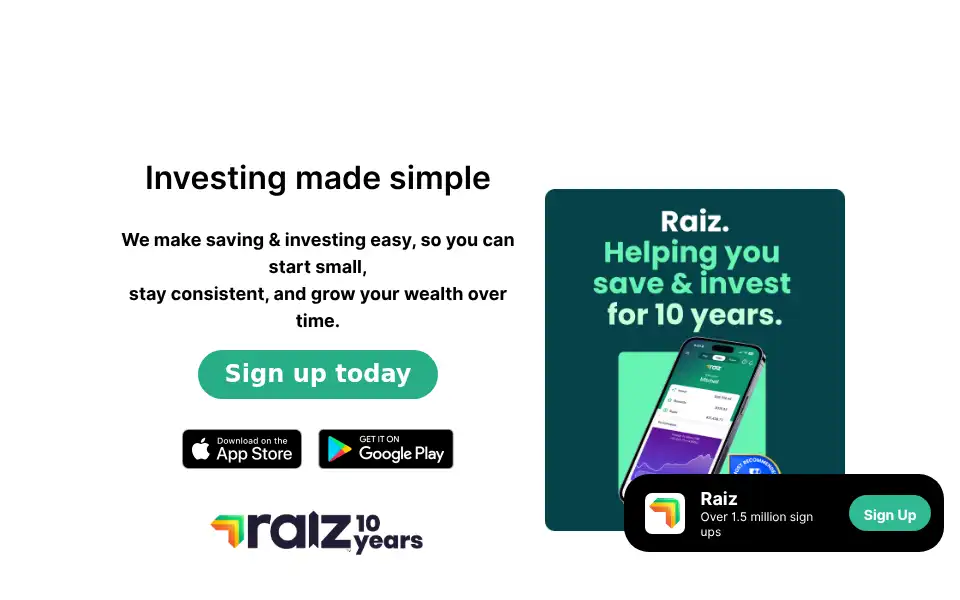 Screenshot of raizinvest.com.au