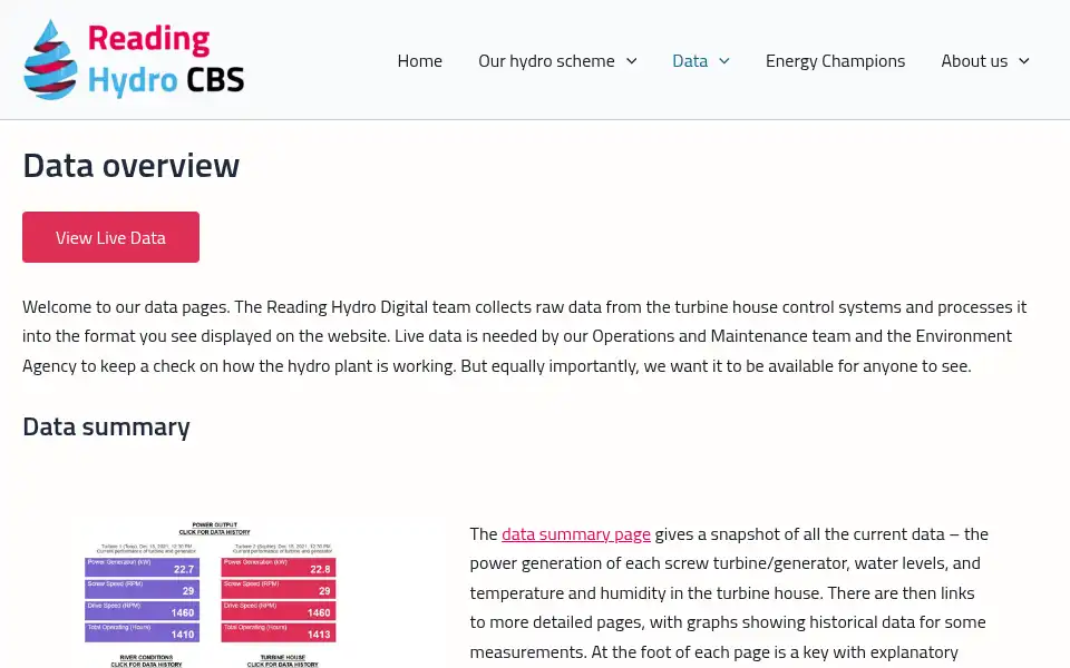 Screenshot of readinghydro.org