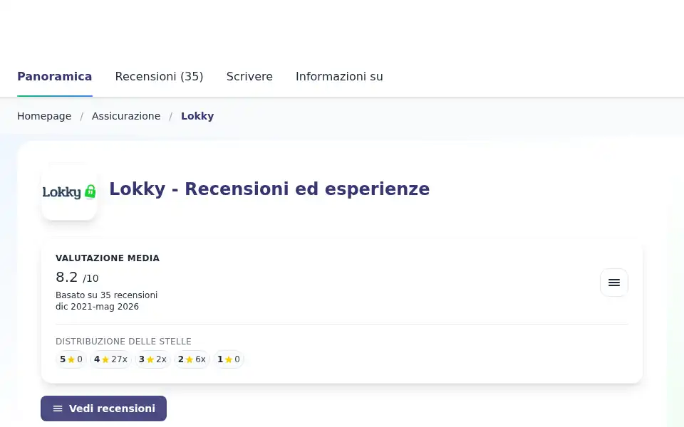 Screenshot of recensioneitalia.it