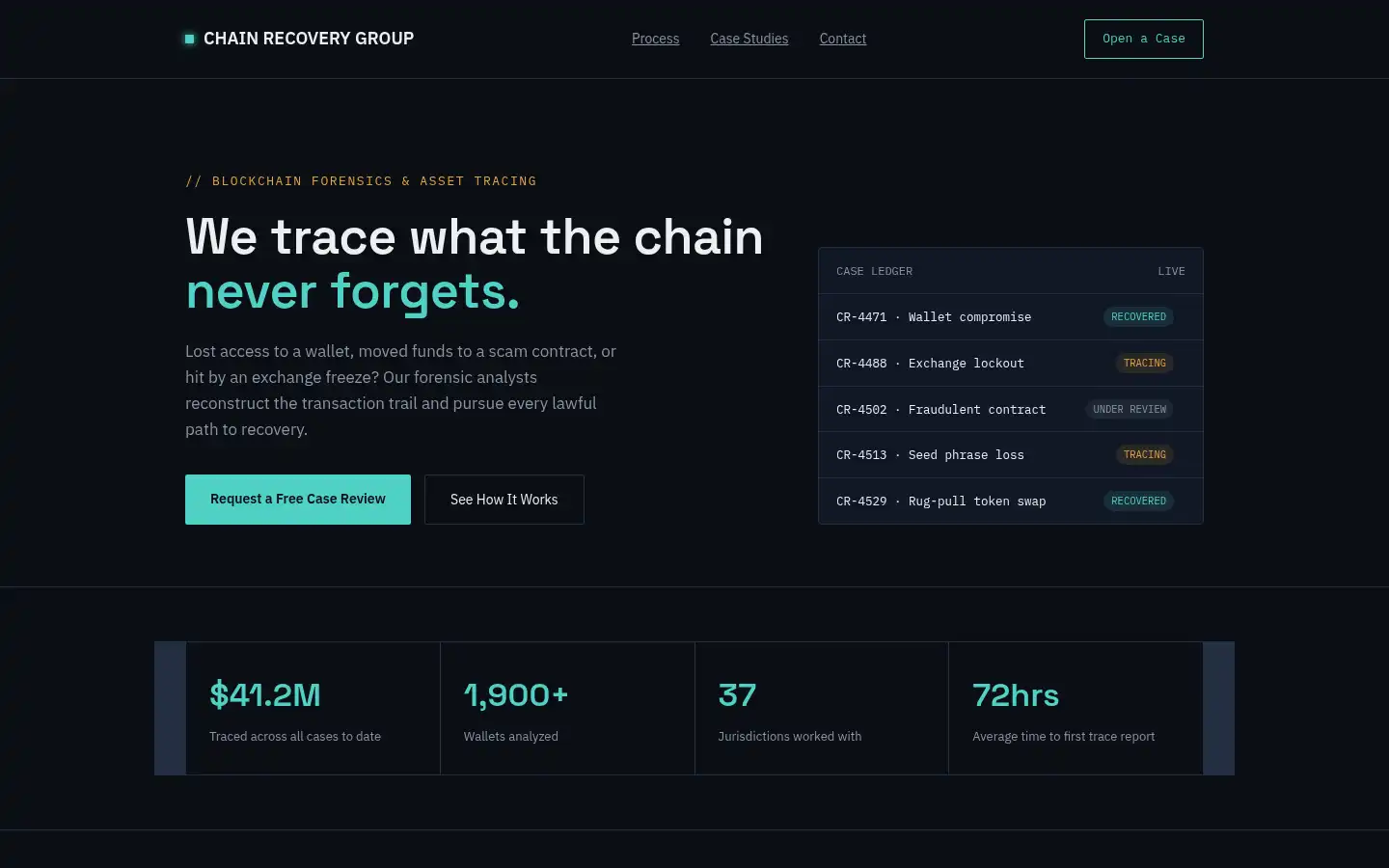 Screenshot of recovercrypto.org