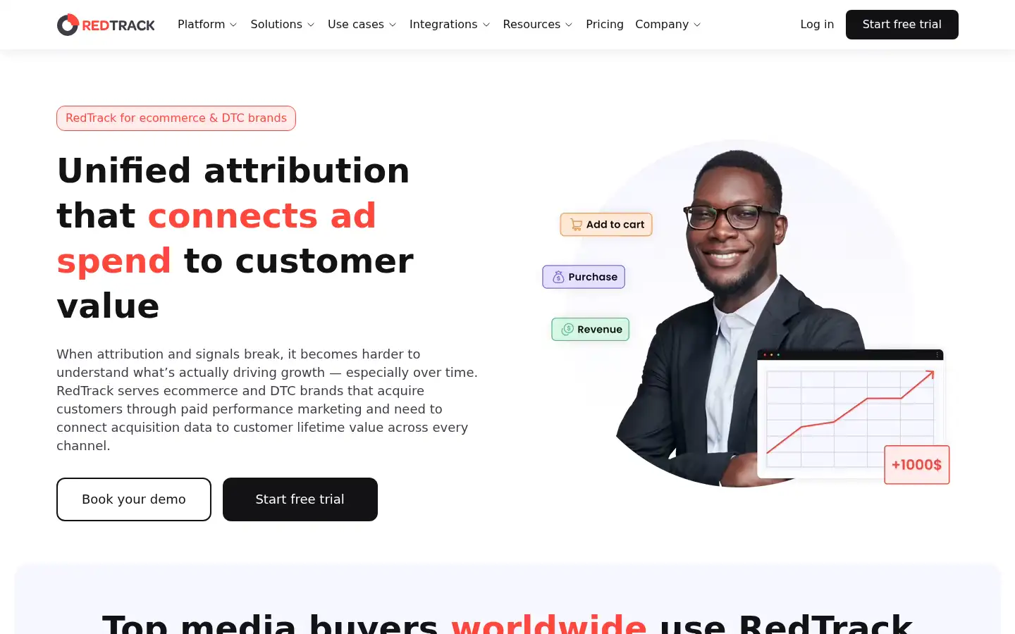 Screenshot of redtrack.io