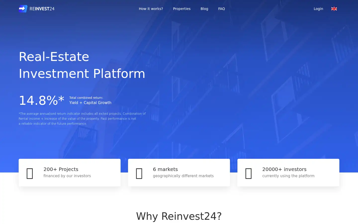 Screenshot of reinvest24.com