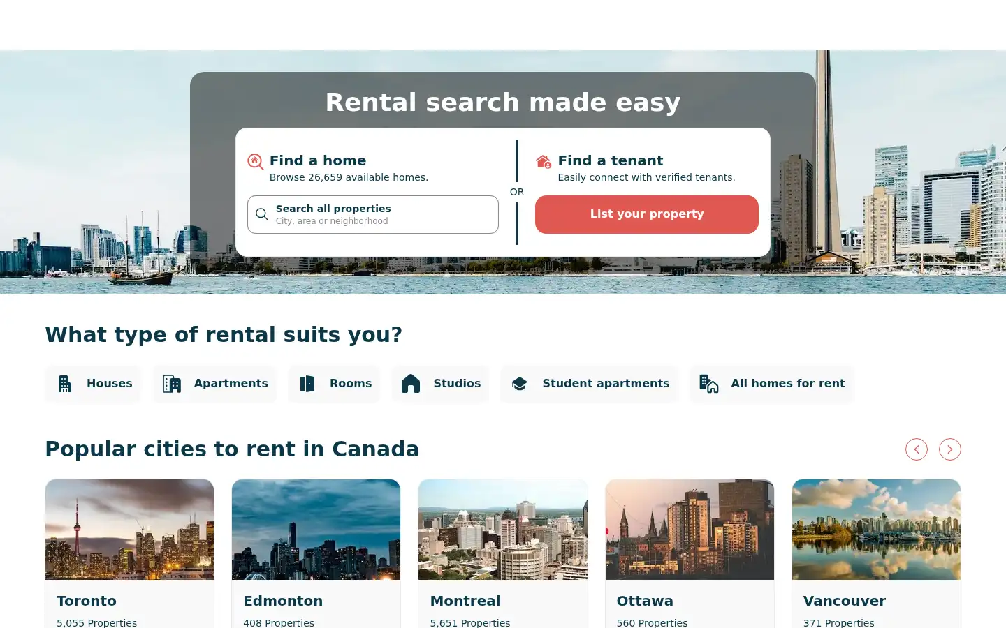Screenshot of rentola.ca
