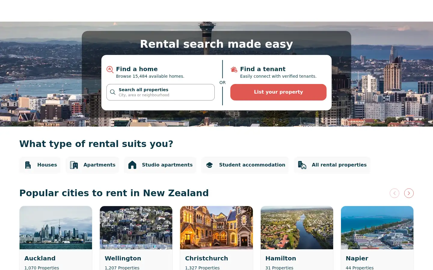 Screenshot of rentola.co.nz