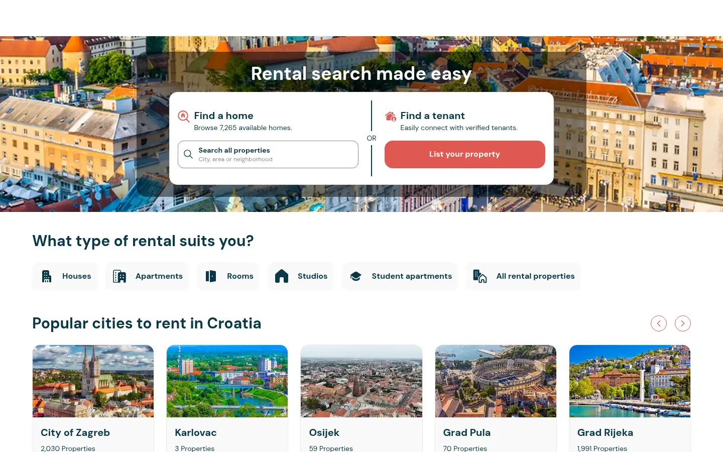 Screenshot of rentola.hr