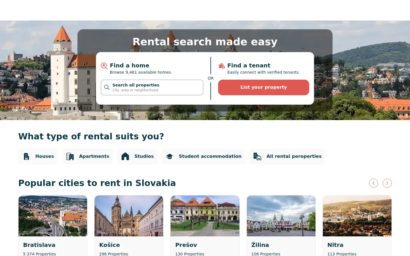 Screenshot of rentola.sk