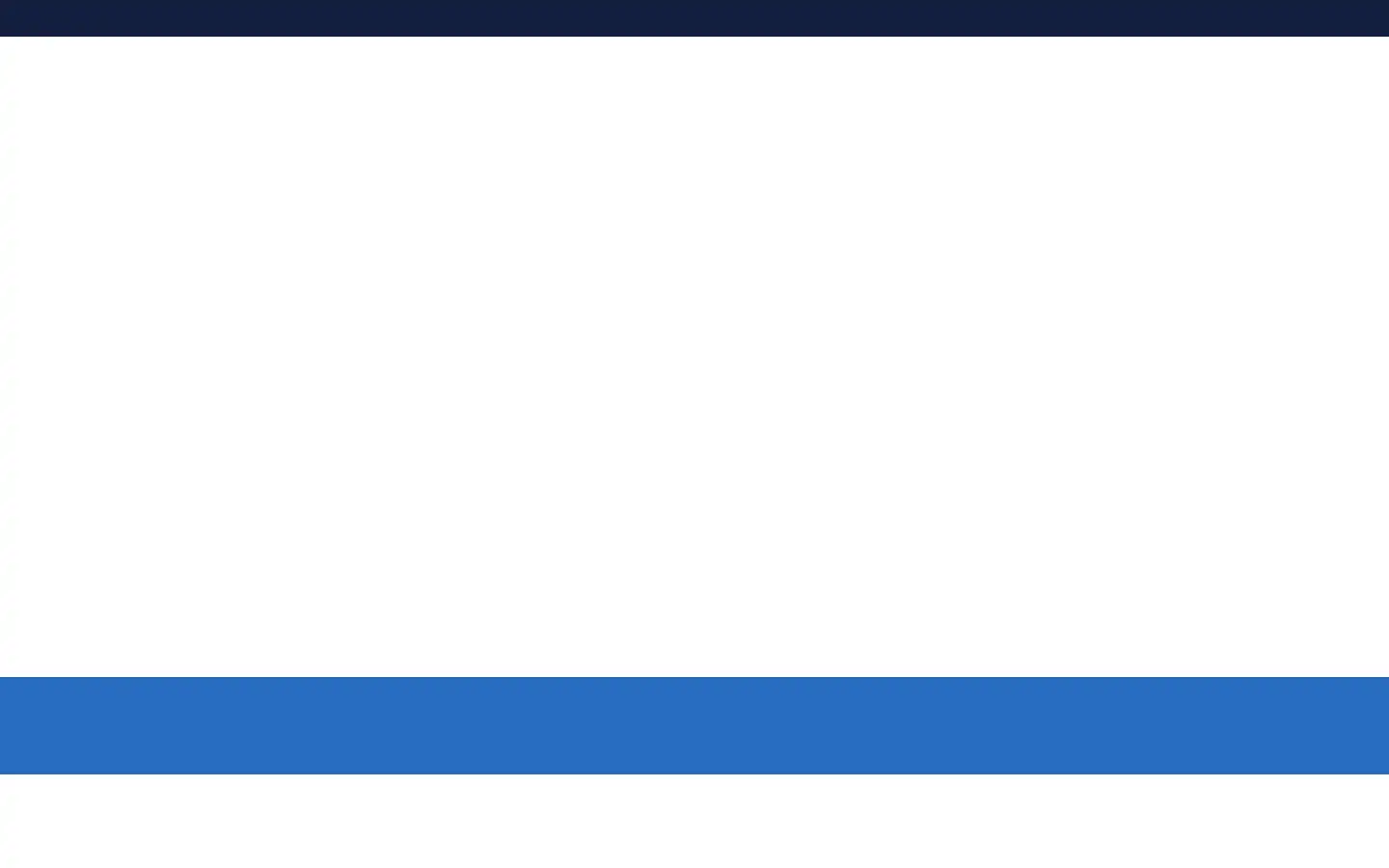 Screenshot of revolutionprep.com