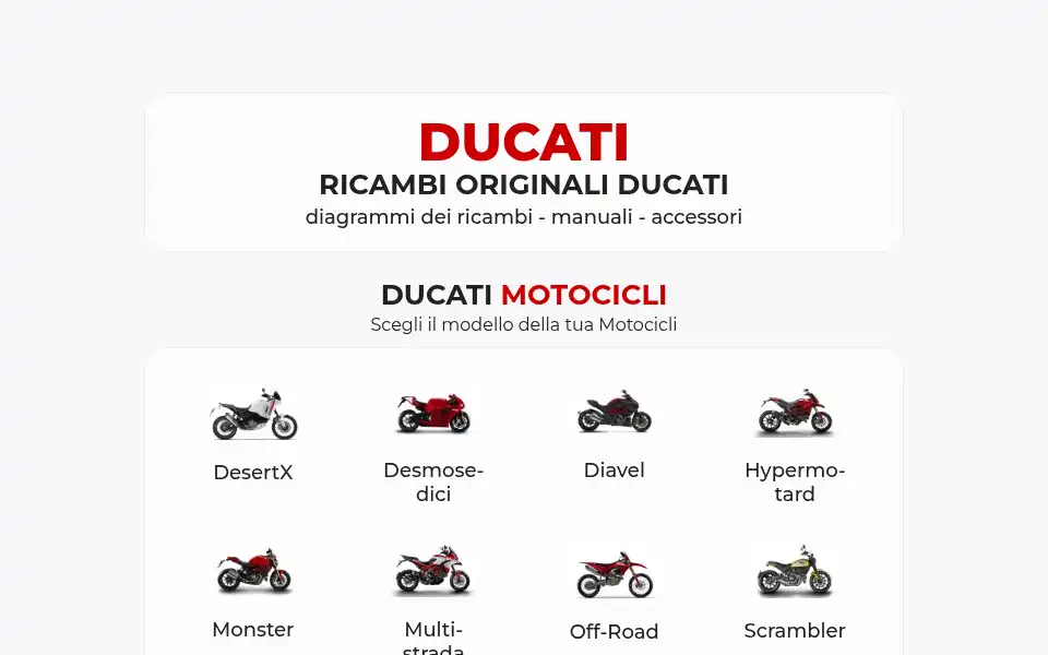 Screenshot of ricambi-ducati.it