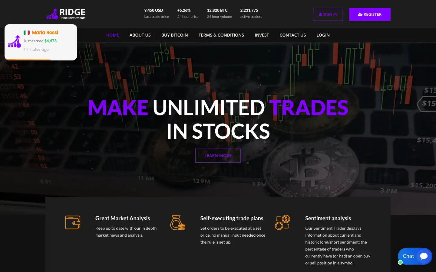 Screenshot of ridgeprimeinvestments.com