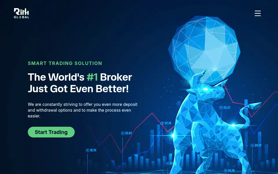 Screenshot of rimglobal.trade