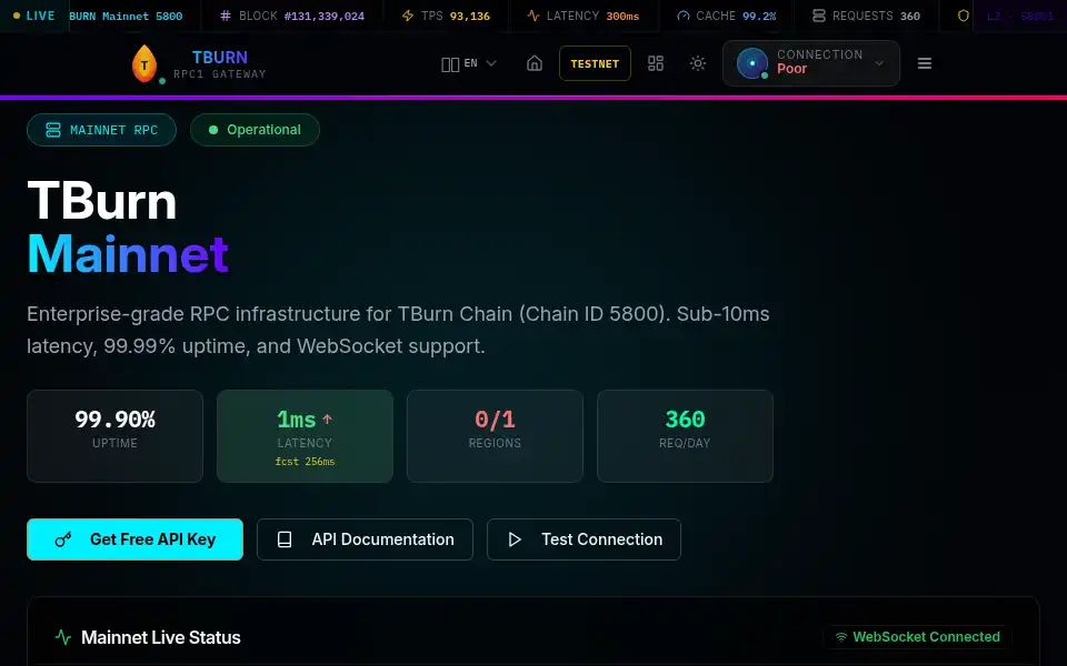 Screenshot of roadwolf-moto.com